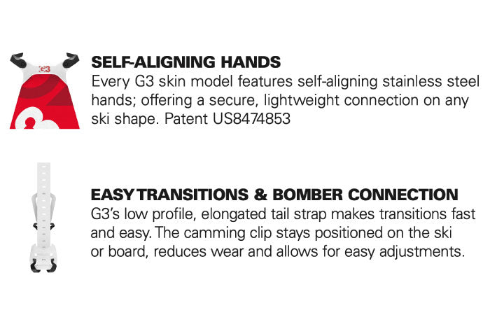 text explaining self-aligning hands and tail connector